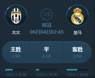 各方共