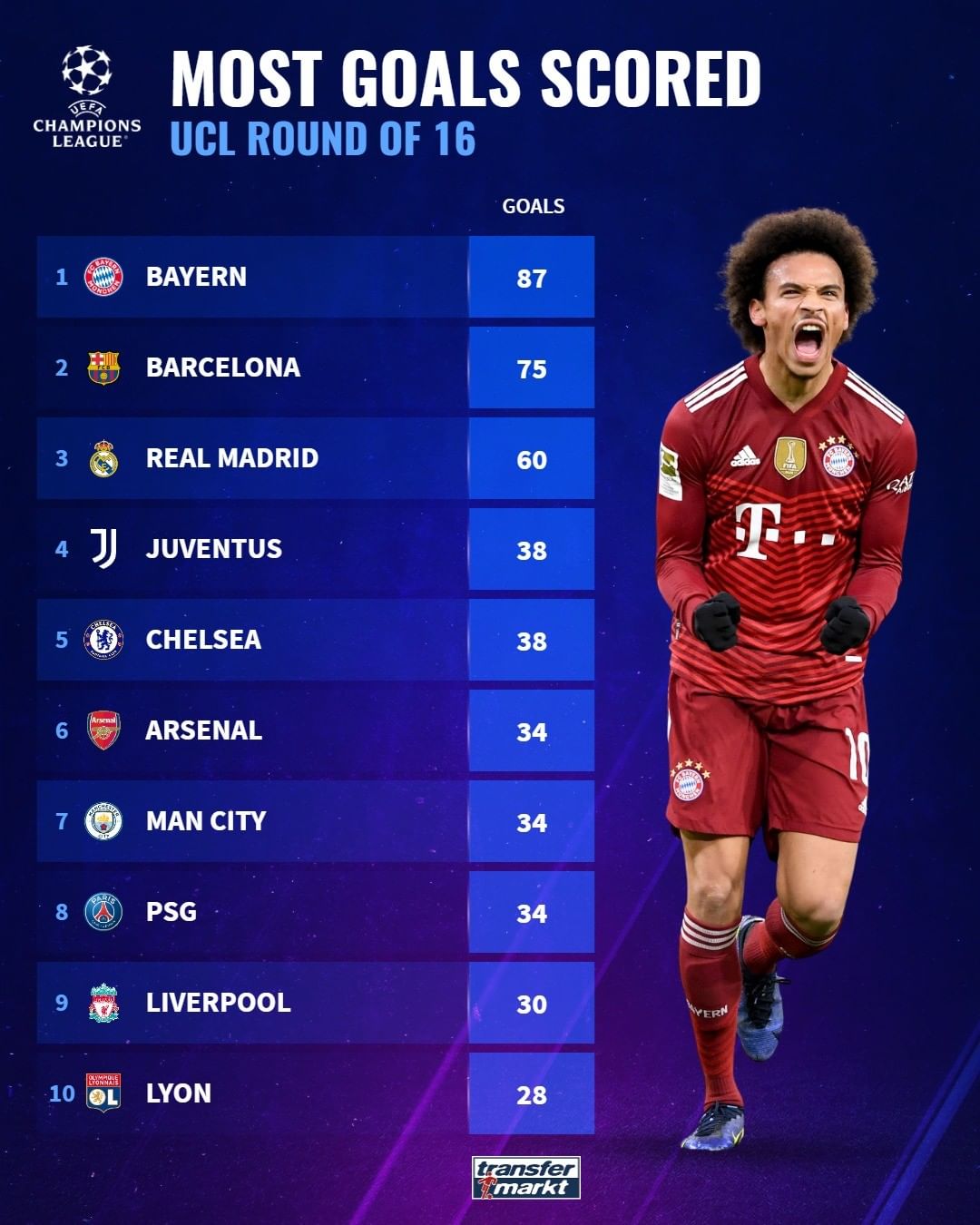 众所周知 众所周知